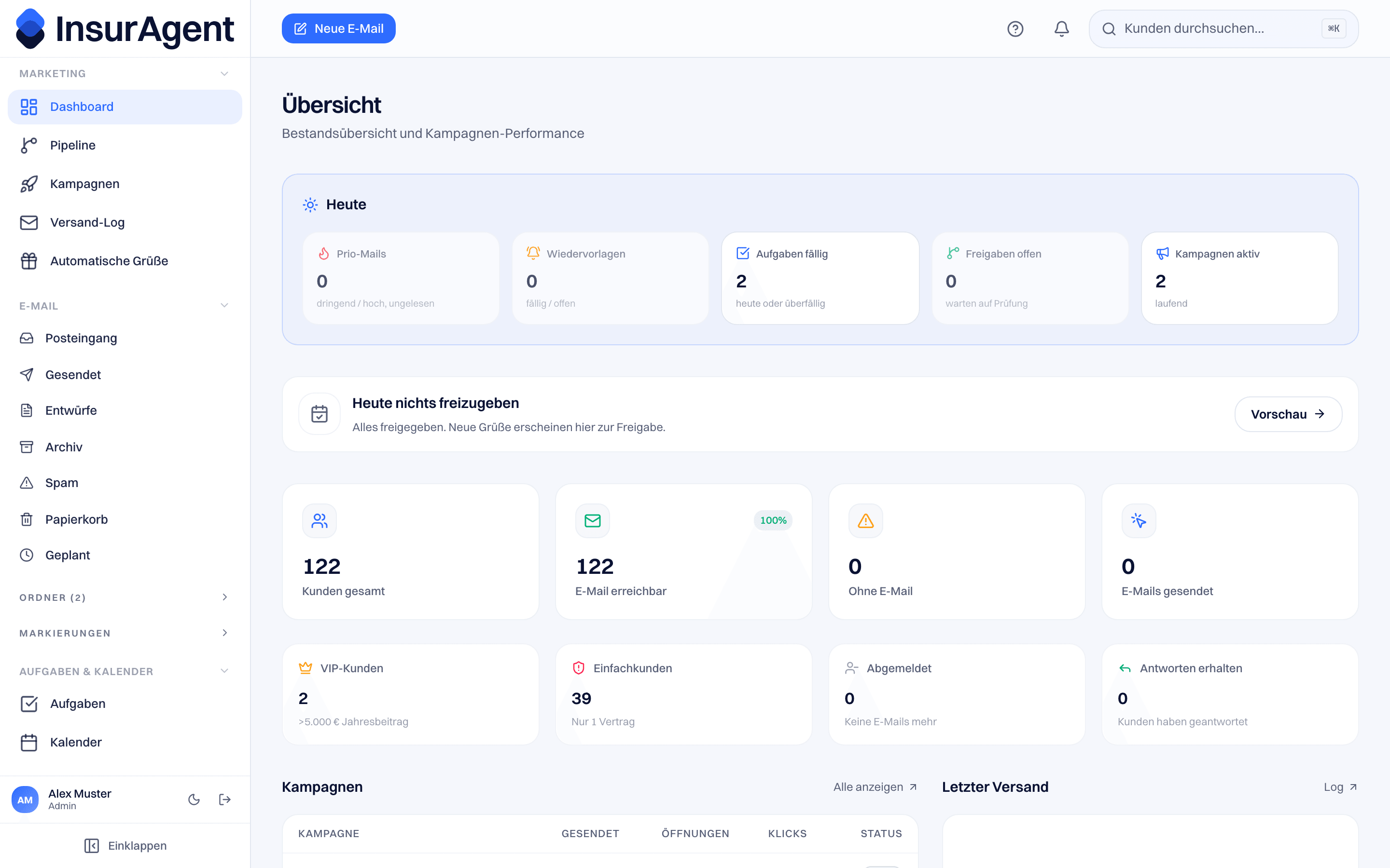 InsurAgent Dashboard mit Kennzahlen und Kampagnen-Performance